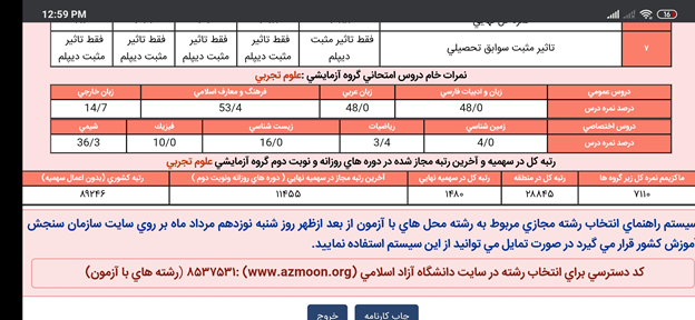 تاثیر سهمیه 25 درصد ایثارگری کنکور روی کارنامه