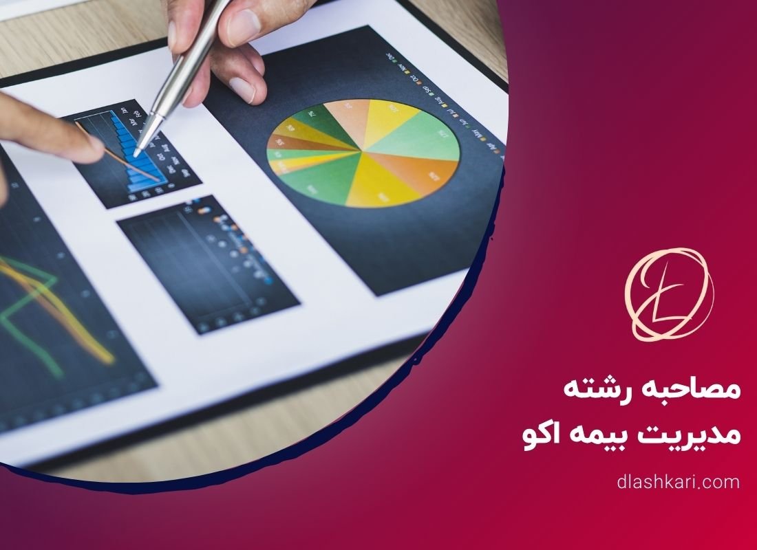 مصاحبه رشته مدیریت بیمه اکو