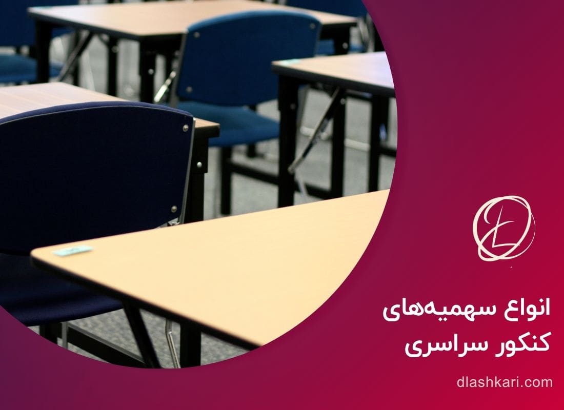 انواع سهمیه_های کنکور سراسری سهمیه کنکور